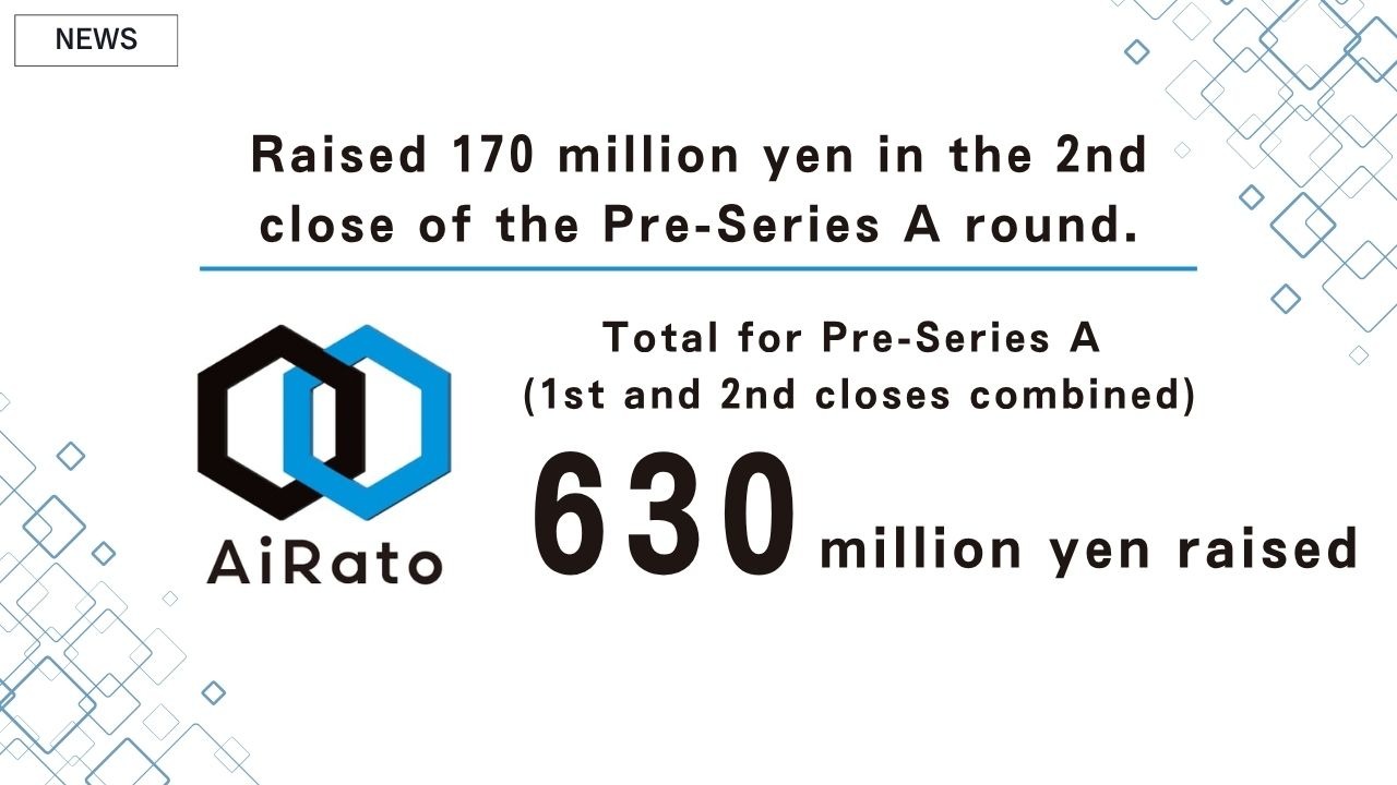 AI-powered radiation therapy startup AiRato raises 170 million yen from Mitsui Sumitomo Insurance Venture Capital and SMBC Venture Capital.