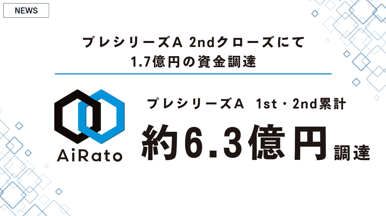 放射線治療×AIのアイラト、三井住友海上キャピタル・SMBCベンチャーキャピタルから1.7億円の資金調達